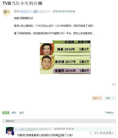 娱乐吃瓜女艺人片酬